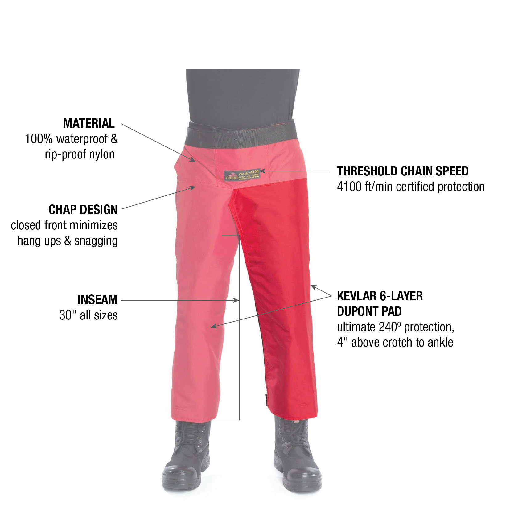 M008B Chap Pro w Backpad (4100 TSC)