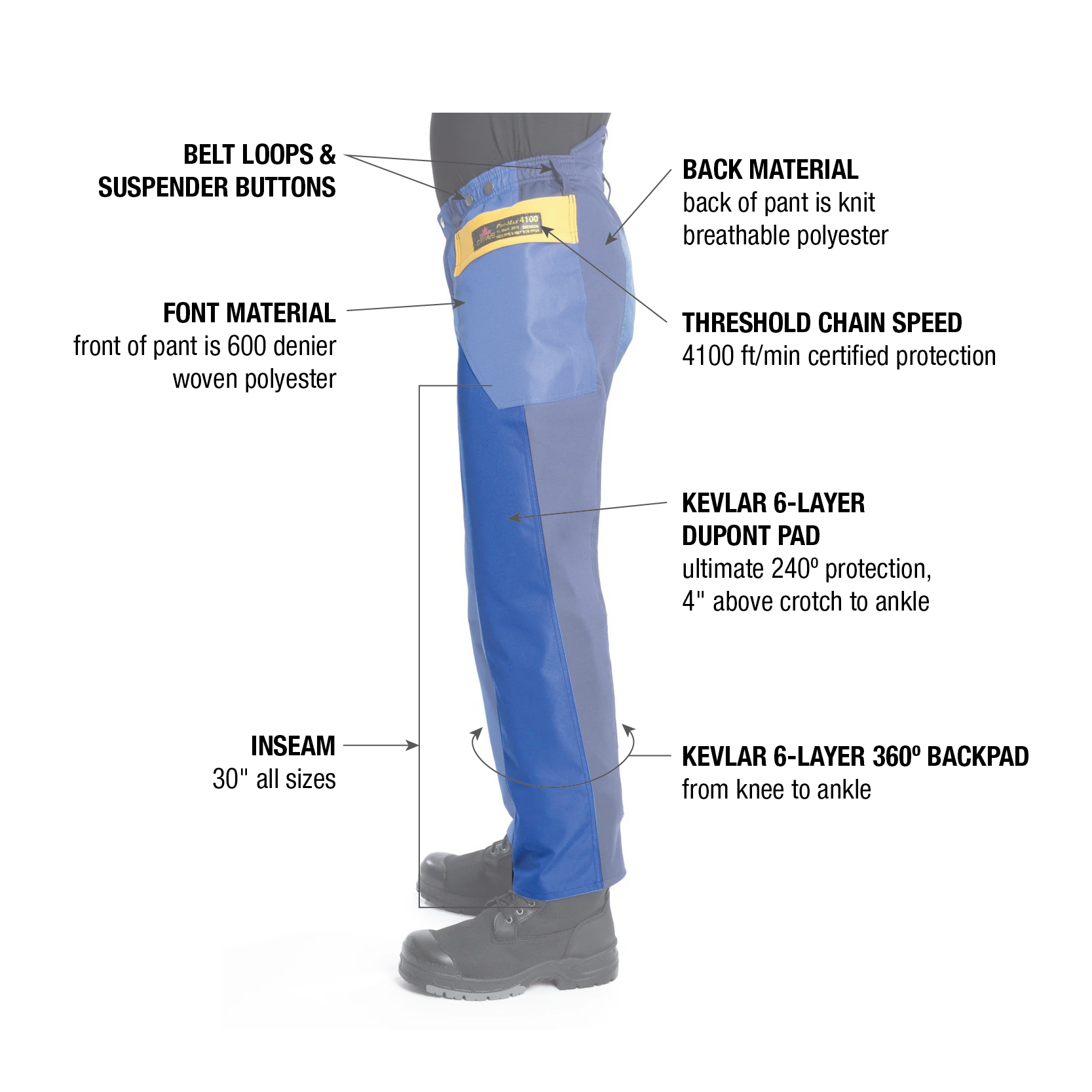 SEISMIC PROMAX